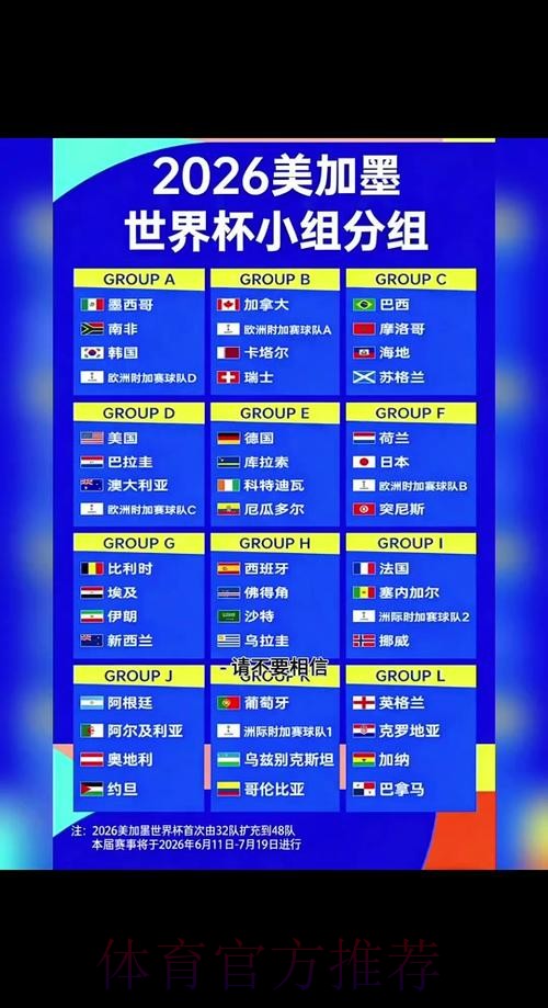 2026世界杯比赛时间完整版完整安排直播平台