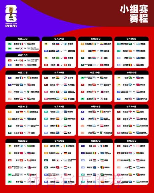 2026世界杯小组赛赛程高清版最新时间表在哪里看