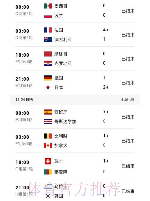 如何注册世界杯官方比分平台